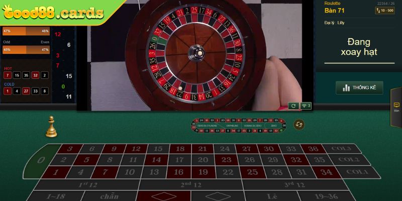 Trò Roulette thú vị