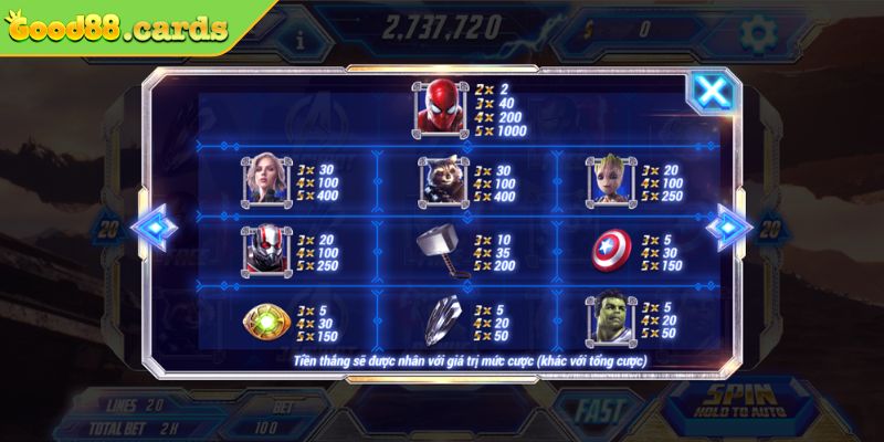 Nổ Hũ Siêu Anh Hùng GOOD88 - Cách Chơi & Kinh Nghiệm Thắng 4 Bắt đầu từ phòng đặt cược thấp