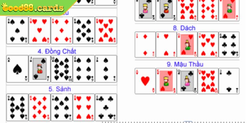 Bài Lớn Nhất Trong Mậu Binh - Bí Quyết Thắng Lớn Từ Cao Thủ 2 Luật chơi Bài lớn nhất trong mậu binh dành cho người mới