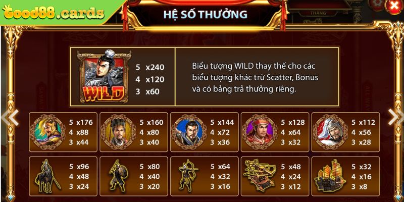Nổ Hũ Tam Quốc Tranh Hùng GOOD88 - Chia Sẻ Những Mẹo Hay 3 Mẹo giành chiến thắng nổ hũ tam quốc tranh hùng