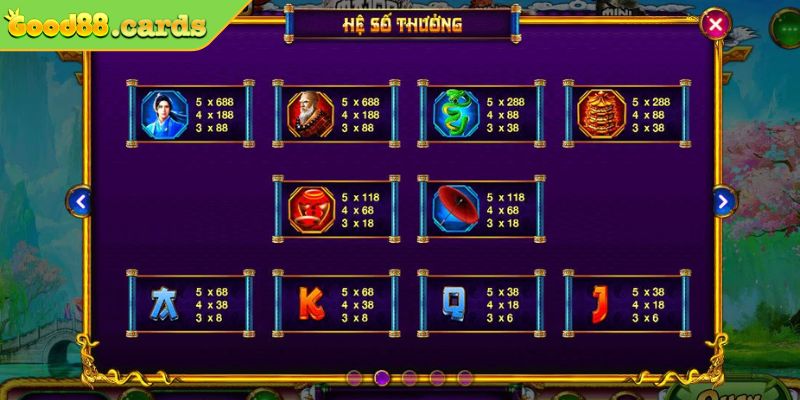 Nổ Hũ Thanh Xà Bạch Xà GOOD88 - Nơi Vàng Rơi Như Mưa 3 Những tính năng đặc biệt của hình thức giải trí